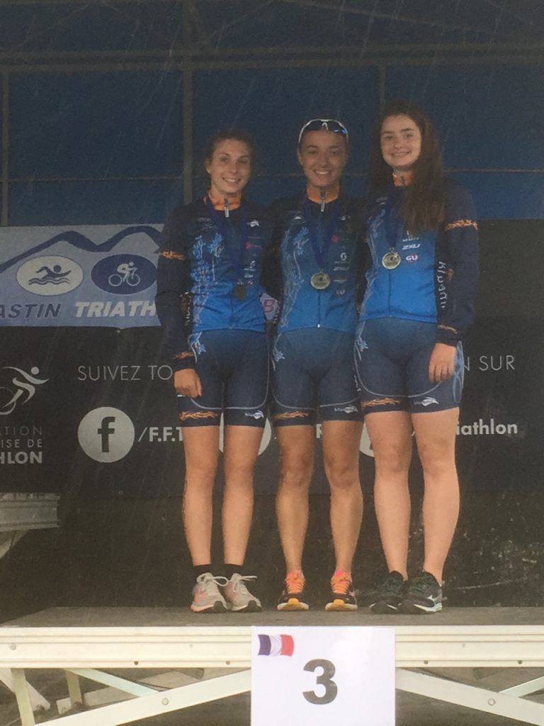 Championnats de France « Jeunes » de Triathlon